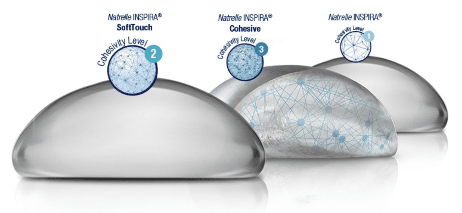 tui nguc Allergan Natrelle® tui nguc Allergan Natrelle®